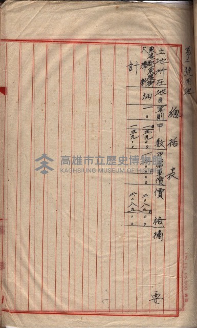 會計檢察關係藏品圖，第175張