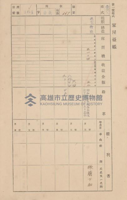 鳳山郡大寮庄赤崁家屋臺帳（四冊之內第一號）藏品圖，第176張