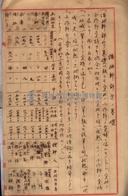 土地使用－十四所ケ用地藏品圖，第176張