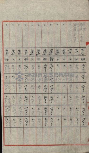 交換地授受書類（海軍用地ト州有地ノ交換）藏品圖，第177張