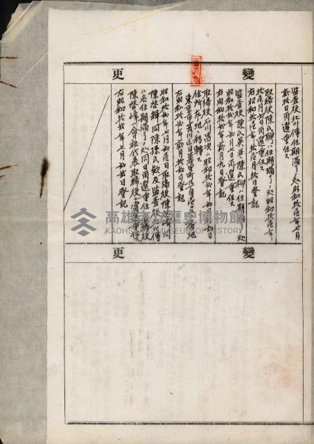 官民有地交換綴藏品圖，第177張