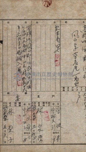 國有財產貸付許可綴（高雄州鳳山郡）藏品圖，第176張