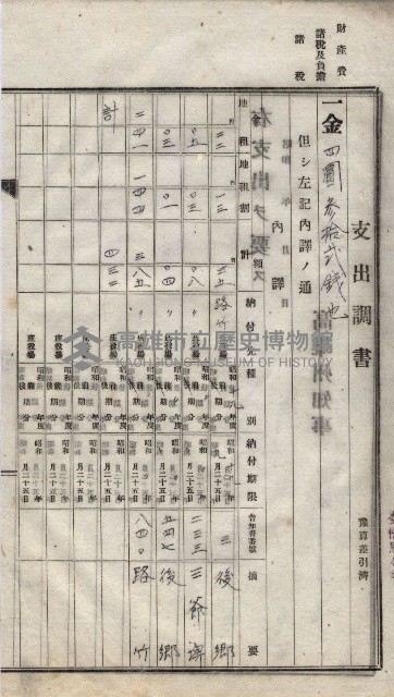 諸稅關係書綴藏品圖，第176張