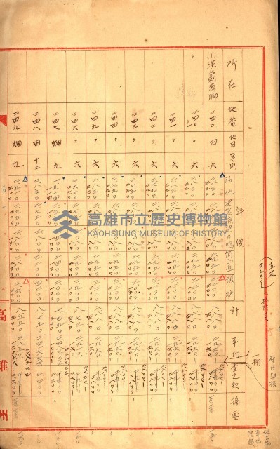陸軍用地關係綴（評價關係）藏品圖，第191張