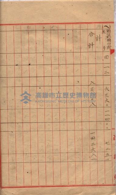 高臨營第一號ノ內三第（1）號
高臨營第一號ノ內九第（1）號
（施機第一九一、零一二番電）藏品圖，第176張