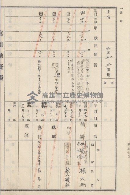 旗山街官租地臺帳（二冊之內第二號）藏品圖，第176張