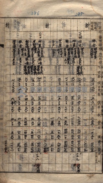 馬臨營第七二號ノ內第一三○號藏品圖，第176張