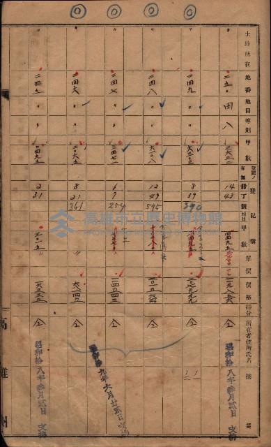 馬臨營第七三號（後協）藏品圖，第176張