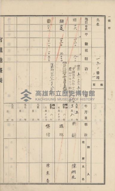 杉林庄官租地臺帳（二冊之內第一號）藏品圖，第176張