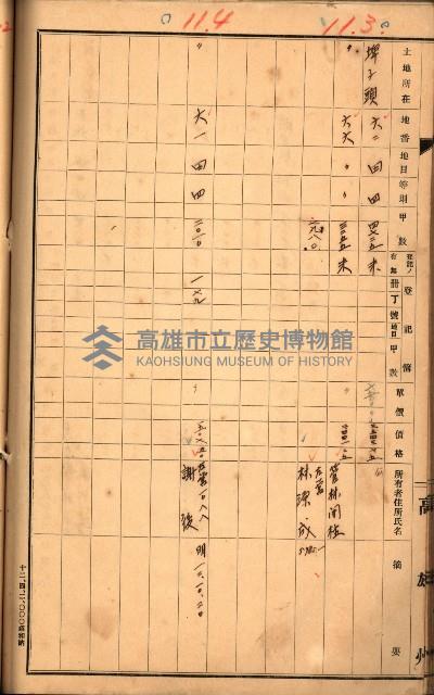 買收調書－左營、前峰尾、埤子頭、內惟
（買收關係－卅八之十）藏品圖，第176張