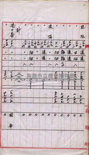 會計檢察院關係書類藏品圖，第175張