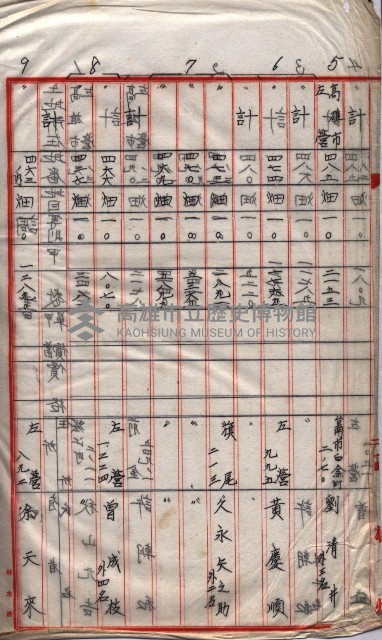 高臨營第五號A1號用地買收
（左營、右冲）藏品圖，第176張