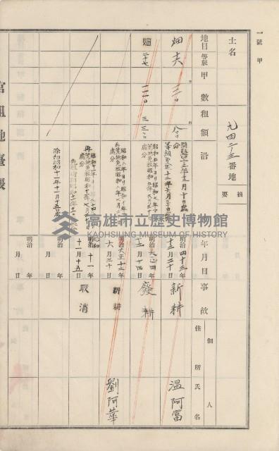 美濃庄官租地臺帳（二冊之內第二號）藏品圖，第176張