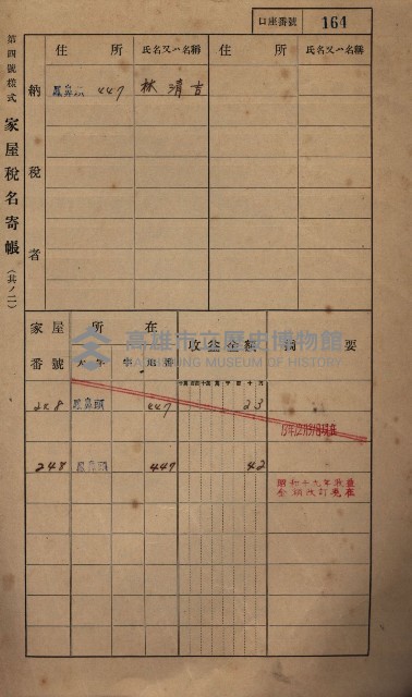 高雄州鳳山郡小港庄鳳鼻頭家屋稅名寄帳
（一冊之內第一號）藏品圖，第176張