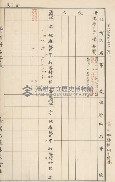 臺灣拓殖株式會社燕巢貸付料名寄帳藏品圖，第176張