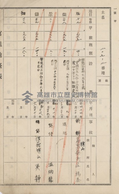 旗山街官租地臺帳（二冊之內第一號）藏品圖，第176張