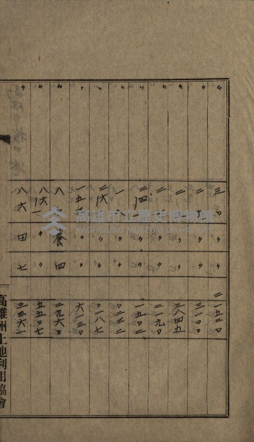 高雄州土地利用協會書類綴
（海軍用地使用許可關係）藏品圖，第177張