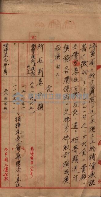 土地買收
（馬臨營第七三號）藏品圖，第77張