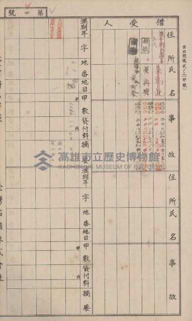 冊之內第○號
高雄州旗山郡旗山街貸付料名寄帳
臺灣拓殖株式會社藏品圖，第76張