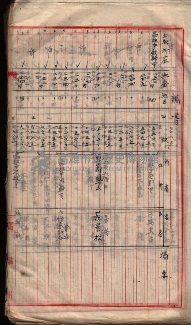  參考綴（土地區劃整理事業調）藏品圖，第76張