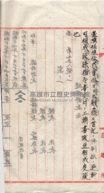 會計檢察關係藏品圖，第75張