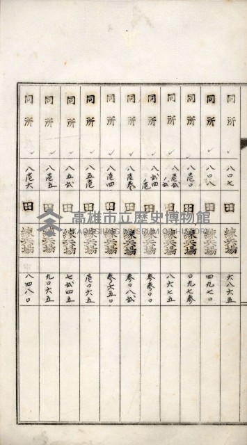 鳳山機場藏品圖，第76張