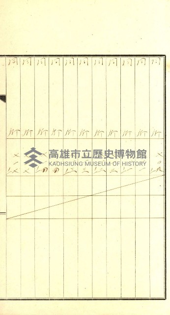 策源地追加買收書類藏品圖，第76張