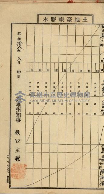 阿公店溪治水工事用地道路寄附願綴藏品圖，第76張
