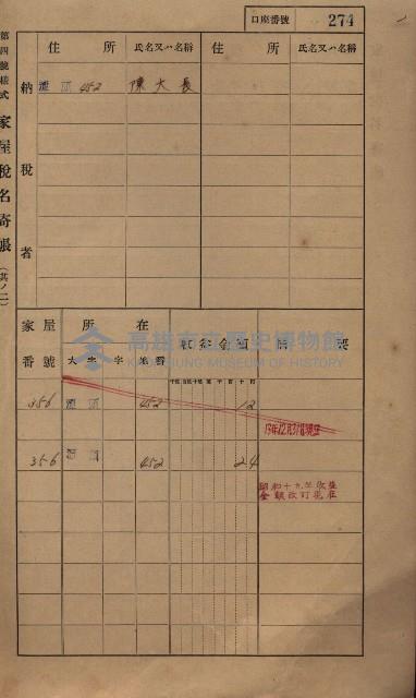 高雄州鳳山郡林園庄潭頭家屋稅名寄帳
（二冊之內第二號）藏品圖，第76張
