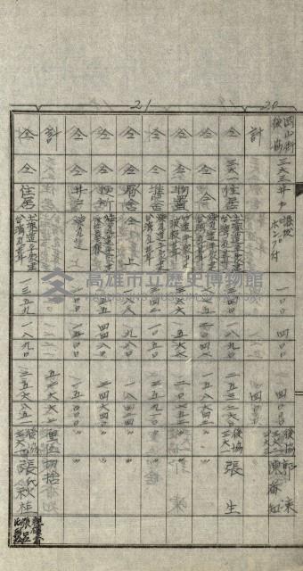 修理工廠擴張（岡山）藏品圖，第76張