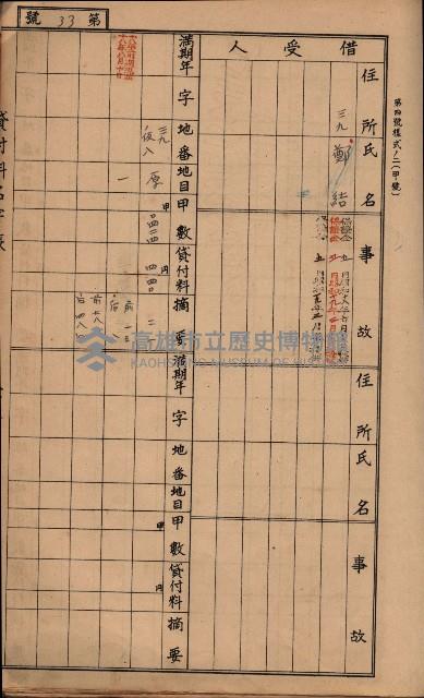 臺灣拓殖株式會社彌陀貸付料名寄帳藏品圖，第75張