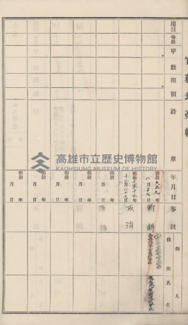 杉林庄官租地臺帳（二冊之內第二號）藏品圖，第76張