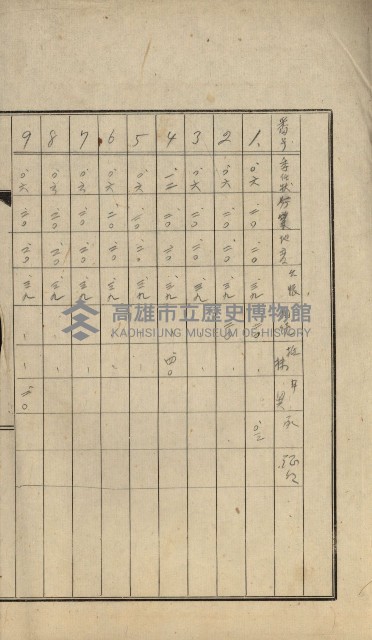 阿公店溪治水工事用道路寄附
（雜件綴）藏品圖，第79張