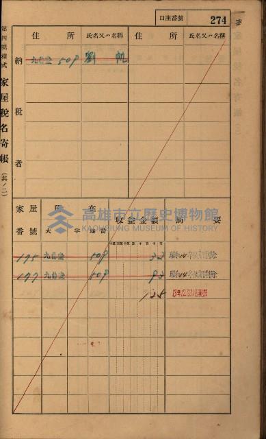 高雄州鳳山郡大樹庄九曲堂家屋稅名寄帳
（二冊之內第二號）藏品圖，第76張