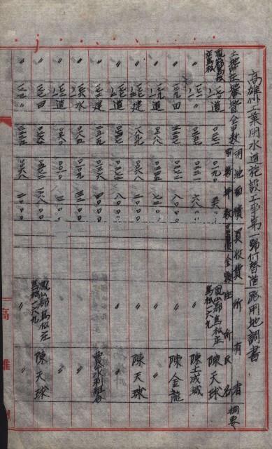 高雄工業用水道用地買收其二
（買收關係－卅八之十六）藏品圖，第76張