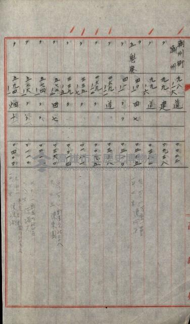 州有土地綴藏品圖，第76張