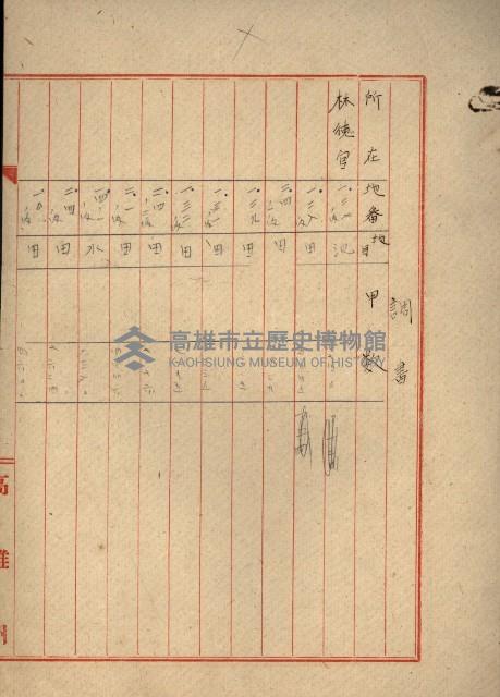 熱帶醫專用地買收藏品圖，第76張