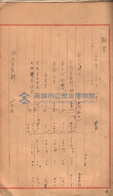 阿公店溪治水工事豫算關係（高雄州）藏品圖，第76張