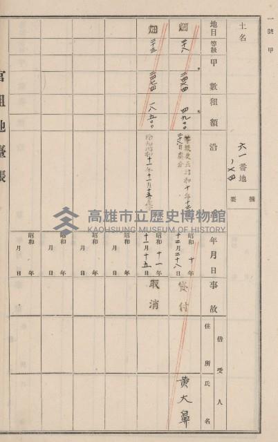 旗山街官租地臺帳（二冊之內第二號）藏品圖，第76張