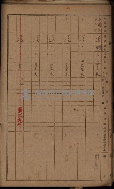 第七類軍事用地關係清冊（地政科）藏品圖，第78張