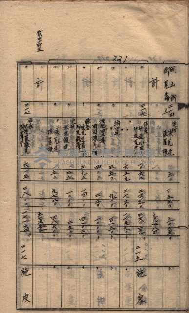 馬臨營第七二號ノ內第一三○號藏品圖，第76張