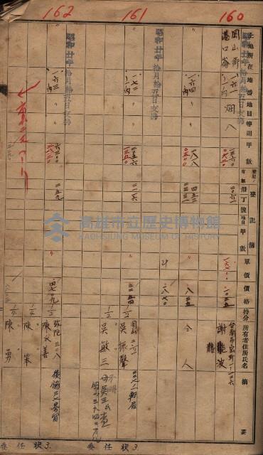 馬臨營一號ノ內三第（1）號
－第一號ノ內九第（1）號藏品圖，第76張