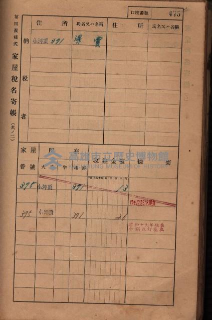 高雄州鳳山郡大樹庄小坪頂家屋稅名寄帳
（三冊之內第三號）藏品圖，第76張