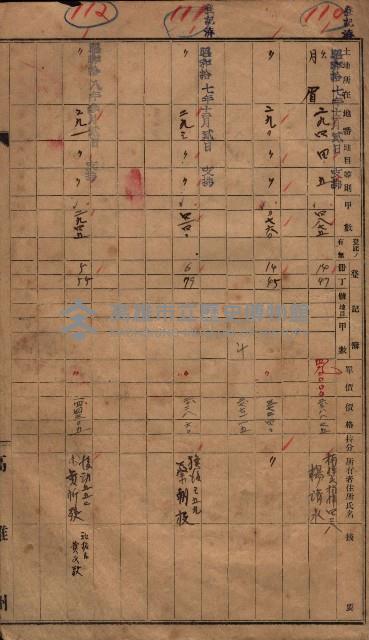 馬臨營第七三號（後協）藏品圖，第76張