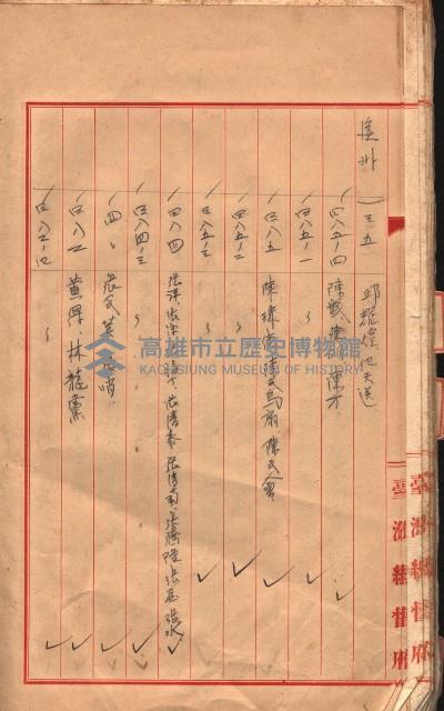 臺帖（土地）登記簿索引－高雄地方土地改良事業用地
（第壱次買收）藏品圖，第76張