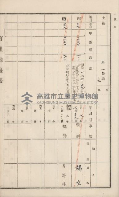杉林庄官租地臺帳（二冊之內第一號）藏品圖，第76張