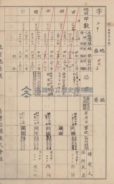 臺灣拓殖株式會社鳳山社有地臺帳（全一冊）藏品圖，第76張