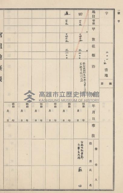 燕巢庄官租地臺帳（十六冊之內第三號）藏品圖，第76張
