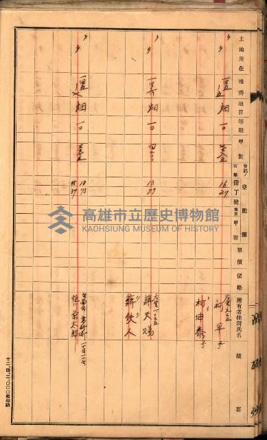 買收調書－左營、前峰尾、埤子頭、內惟
（買收關係－卅八之十）藏品圖，第76張