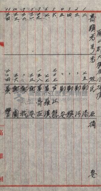 海軍用地水道敷地買收綴藏品圖，第77張